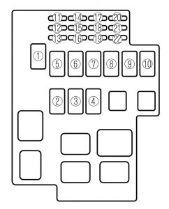 Mazda Millenia - fuse box - engine compartment