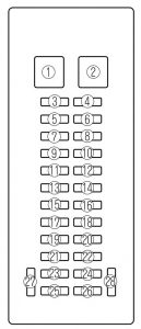 Mazda MPV - fuse box - driver's side