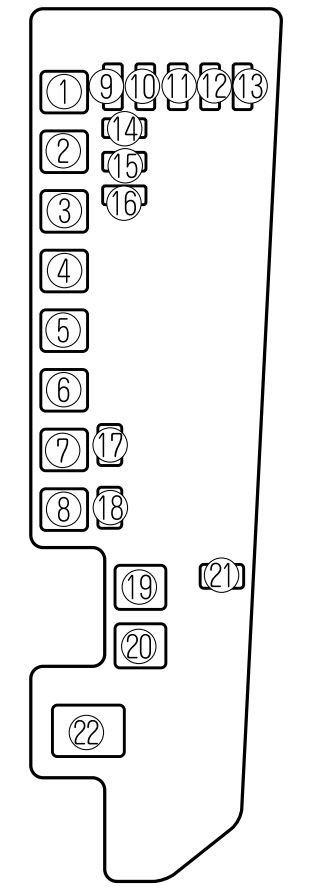 Mazda Mpv 2000 2001 Fuse Box Diagram Auto Genius