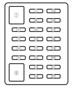 Mazda MX-5 - fuse box - driver's side