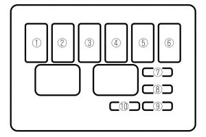 Mazda Mx 5 2002 2004 Fuse Box Diagram Auto Genius