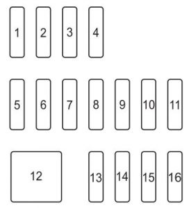 Mazda MX-5 - fuse box - left side