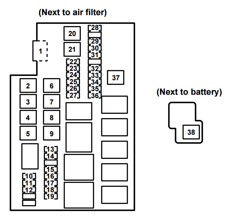 Mazda Rx8 Fuse Box Automotive Wiring Schematic