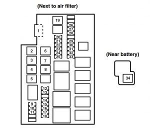 Mazda Rx 8 2004 Fuse Box Diagram Auto Genius