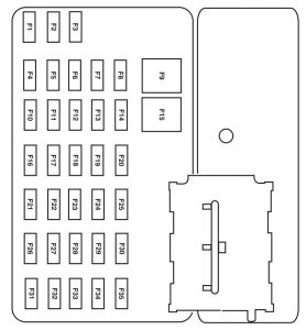 Mazda Tribute - fuse box - passenger compartment