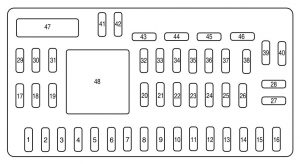 Mazda Tribute - fuse box - passenger compartment