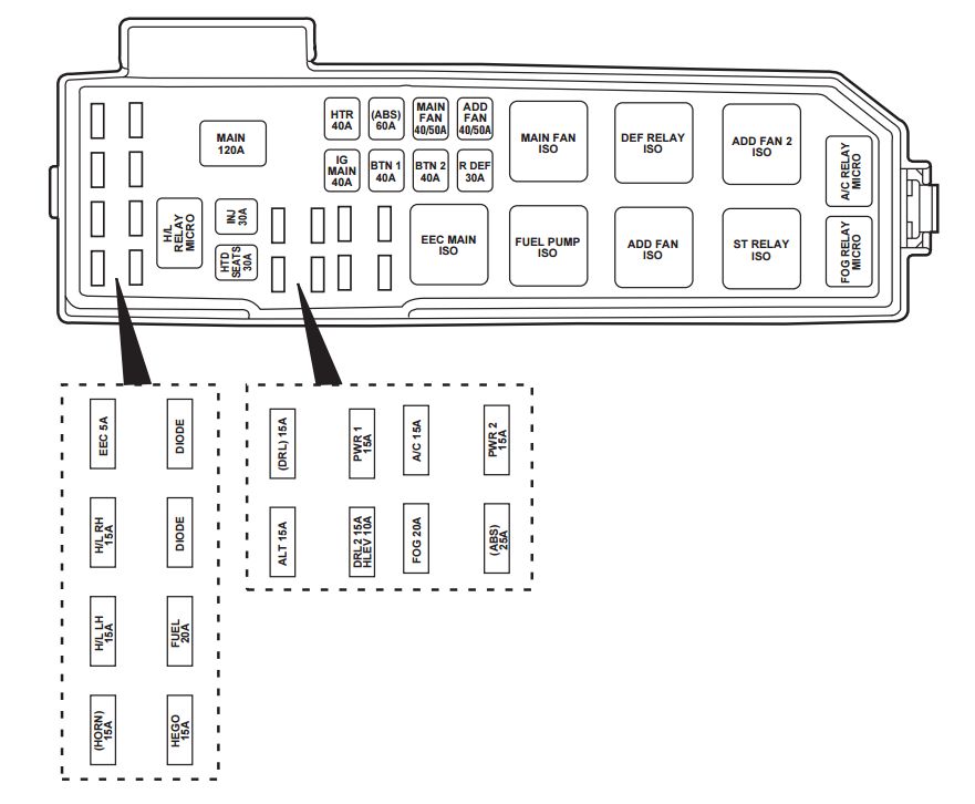 Mazda Tribute (2003 - 2004) - fuse box diagram - Auto Genius