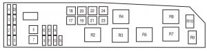 Mazda Tribute - fuse box - power distribution