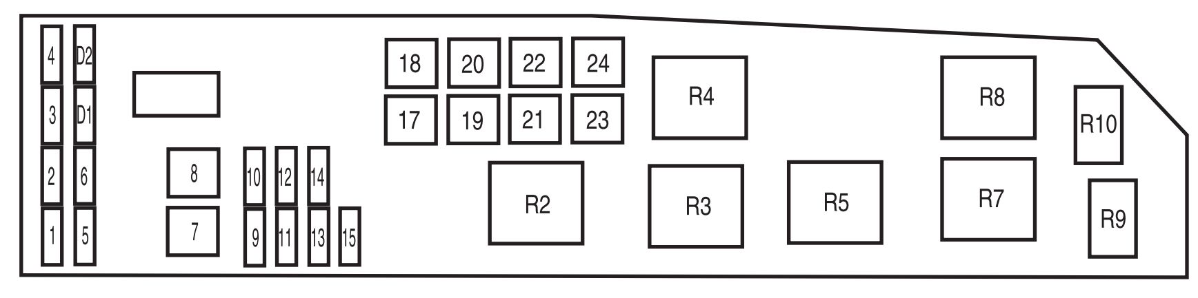 2005 Mazda Tribute Fuse Panel Diagram Wiring Diagram