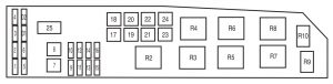 Mazda Tribute - fuse box - power distribution