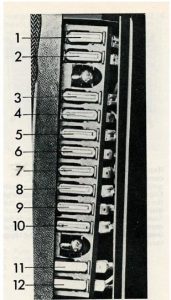 Volvo 160 - fuse box -  instrument panel