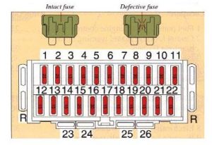 Volvo 740 - fuse box - instrument panel