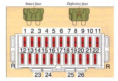 Volvo 740 1990 Fuse Box Diagram Auto Genius