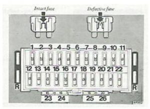 Volvo 760 - fuse box -  instrument panel