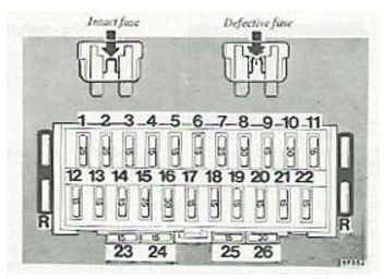 Volvo 760 1987 Fuse Box Diagram Auto Genius