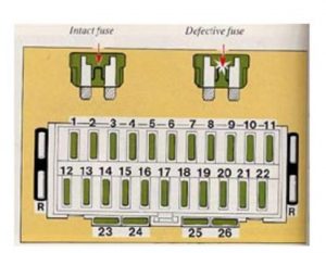 Volvo 780 - fuse box -  instrument panel