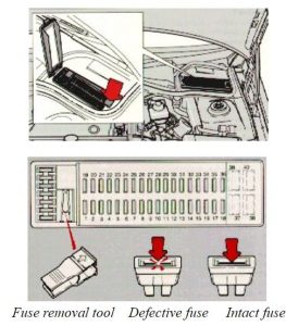 Volvo 850 - fuse box -  engine compartment