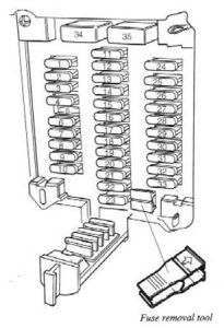 Volvo 960 - fuse box