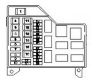 Volvo S40 - fuse box - engine compartment