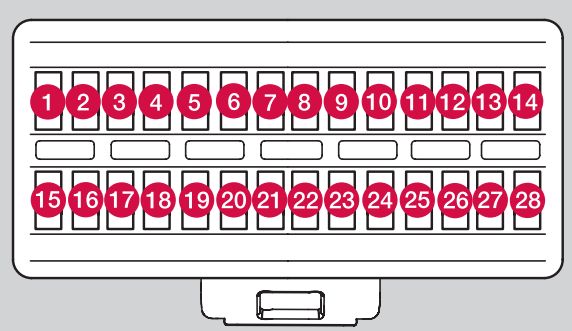 Volvo Xc70  2008  - Fuse Box Diagram