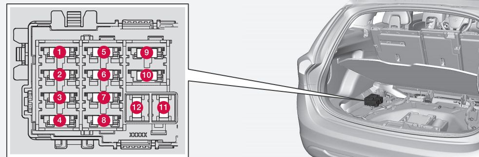 Volvo Xc70  2014  - Fuse Box Diagram