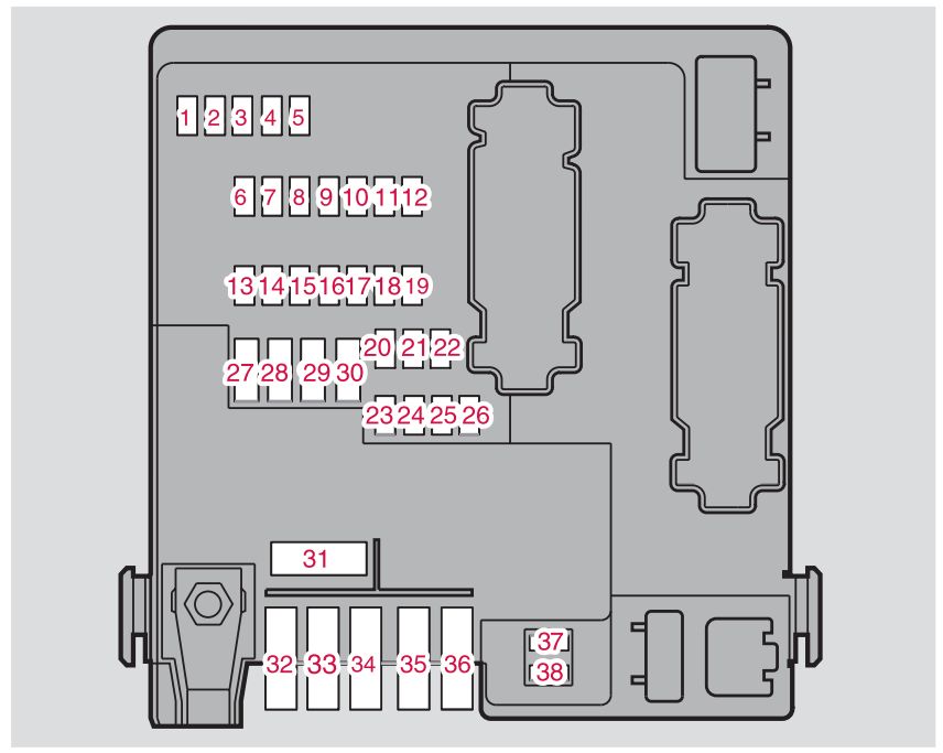 Volvo Xc70  2005  - Fuse Box Diagram