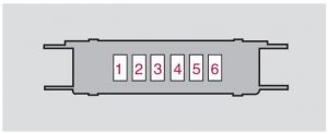 Volvo XC90 - fuse box - cargo compartment (additional fuses)