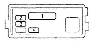 Acura Integra - fuse box - ABS fuse box