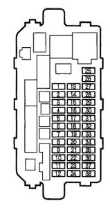 Acura Integra - fuse box - interior