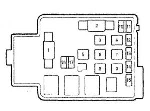 Acura Integra - fuse box - under hood