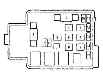 99 Integra Fuse Diagram Wiring Diagram