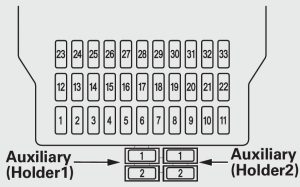 Acura MDX - fuse box - interior