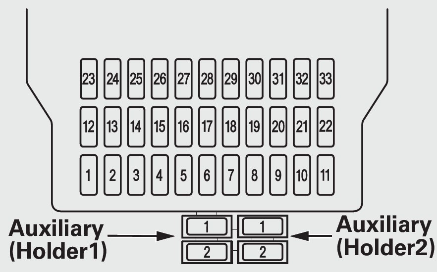 Acura Mdx 2012 2013 Fuse Box Diagram Auto Genius