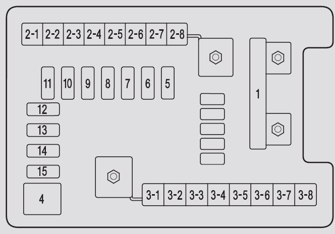 Acura Mdx 2012 2013 Fuse Box Diagram Auto Genius