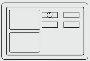 Acura MDX - fuse box - fuse box