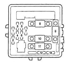 Acura NSX - fuse box - engine compartment