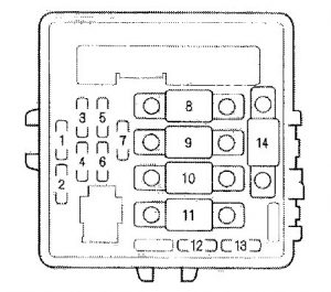 Acura NSX - fuse box - engine compartment