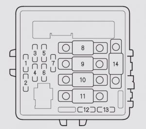 Acura NSX - fuse box - engine compartment