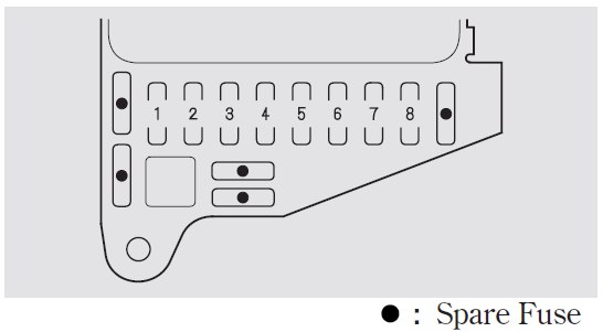 Nsx Fuse Box Wiring Diagram