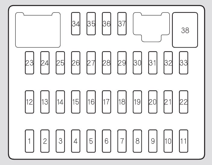 Interior Fuse Box Diagram Wiring Diagrams