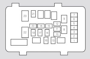 03 Accord Fuse Box Wiring Diagram