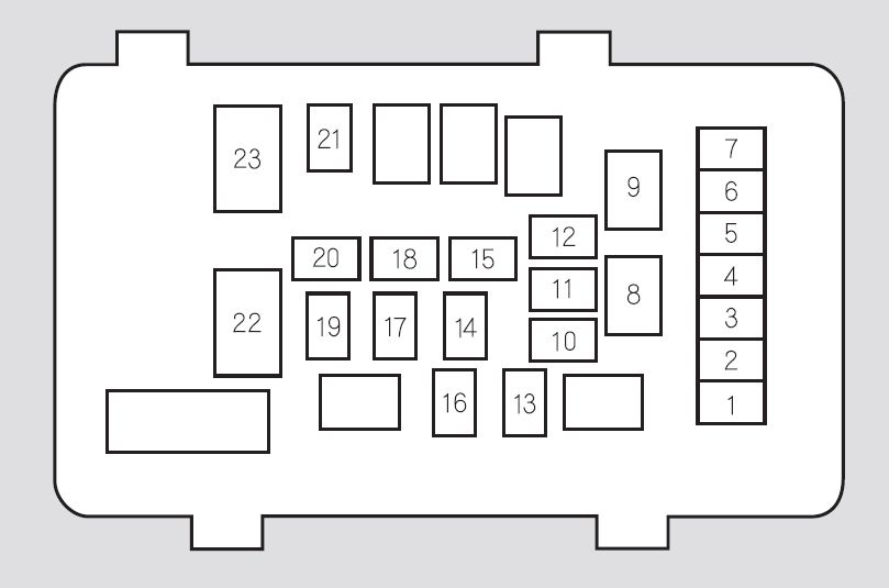 2003 Honda Accord Interior Fuse Panel Diagram Wiring Diagrams