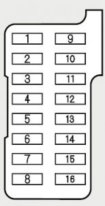 Honda Accord - fuse box -  passenger's side