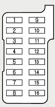 Honda Accord 2003 Fuse Box Diagram Auto Genius