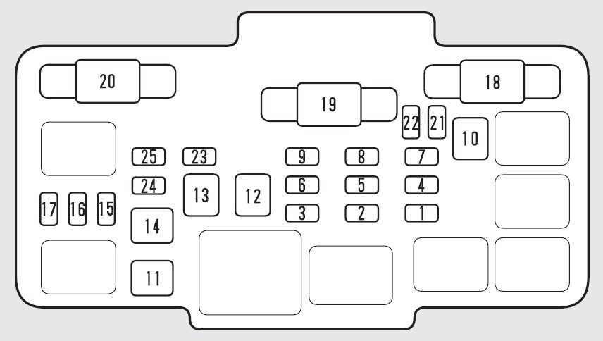 Honda Element Fuse Box Diagram Wiring Diagrams