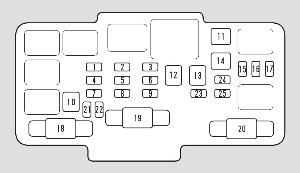 Honda Element 2004 2005 Fuse Box Diagram Auto Genius