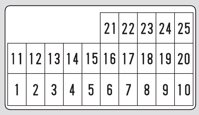 Honda Element 2004 2005 Fuse Box Diagram Auto Genius