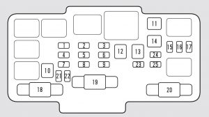 2001 Honda Civic Interior Fuse Box Diagram Wiring Diagram Raw