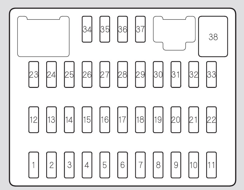 99 Honda Civic Fuse Box Diagram Wiring Diagrams