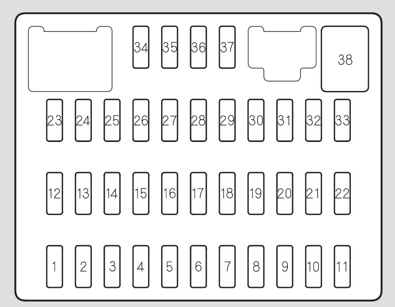 2010 Honda Civic Interior Fuse Box Diagram Wiring Diagram 200